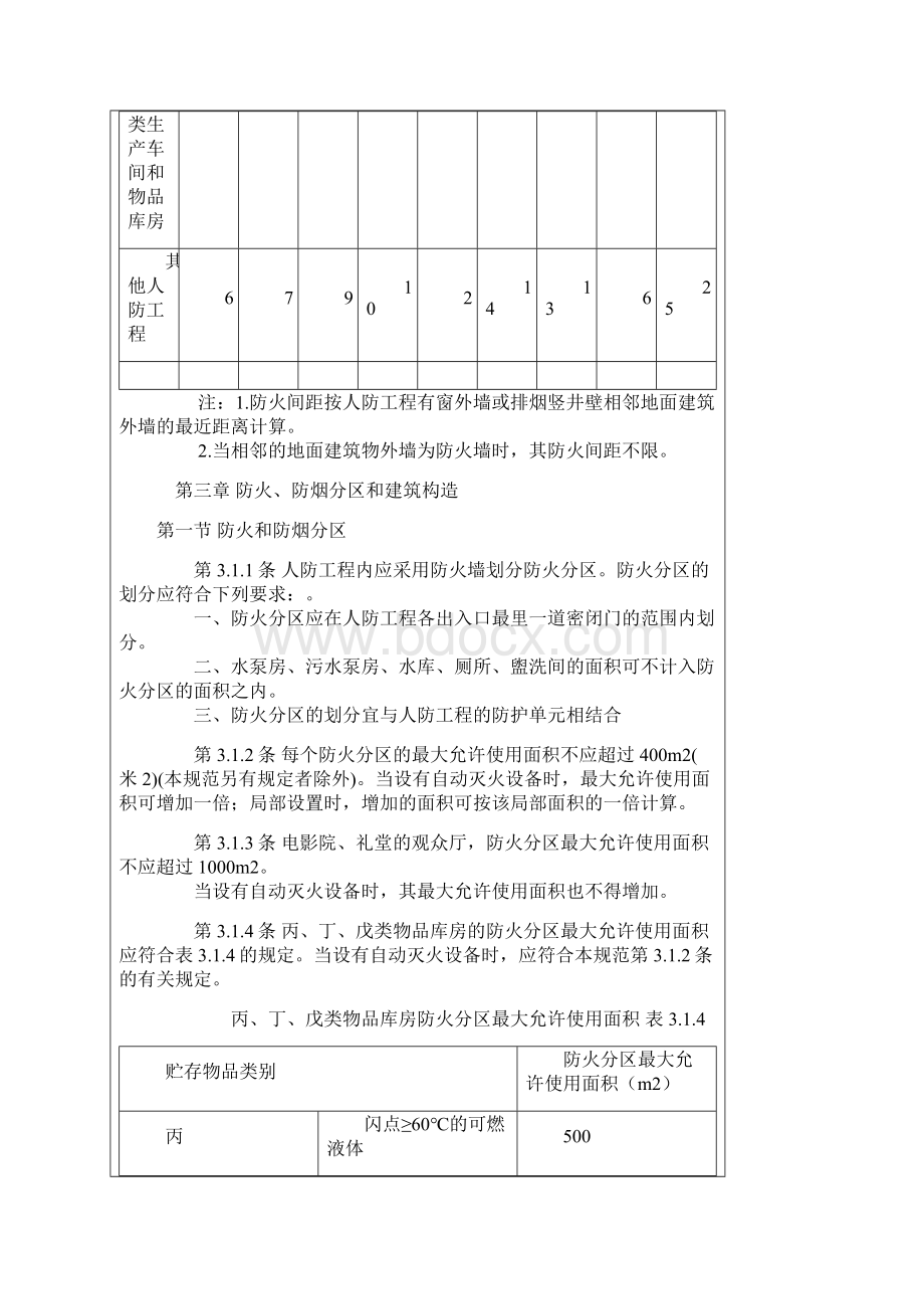 人民防空工程设计防火规范.docx_第3页