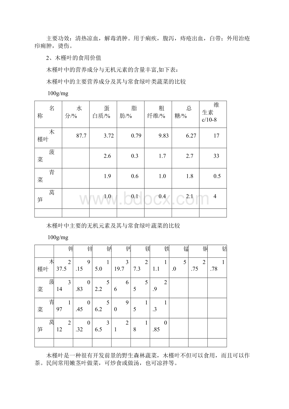 绿森园合作社木槿花可行性报告Word下载.docx_第3页