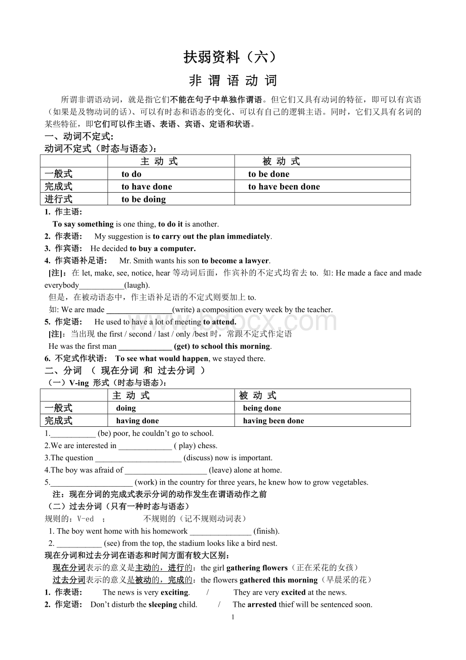 高考英语非谓语动词(总结+改错)Word文档格式.doc