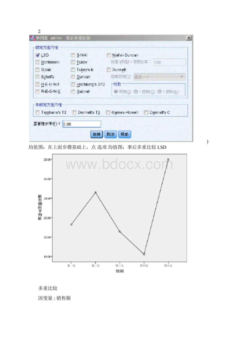 《统计分析与SPSS的应用》课后练习答案第6章文档格式.docx_第3页