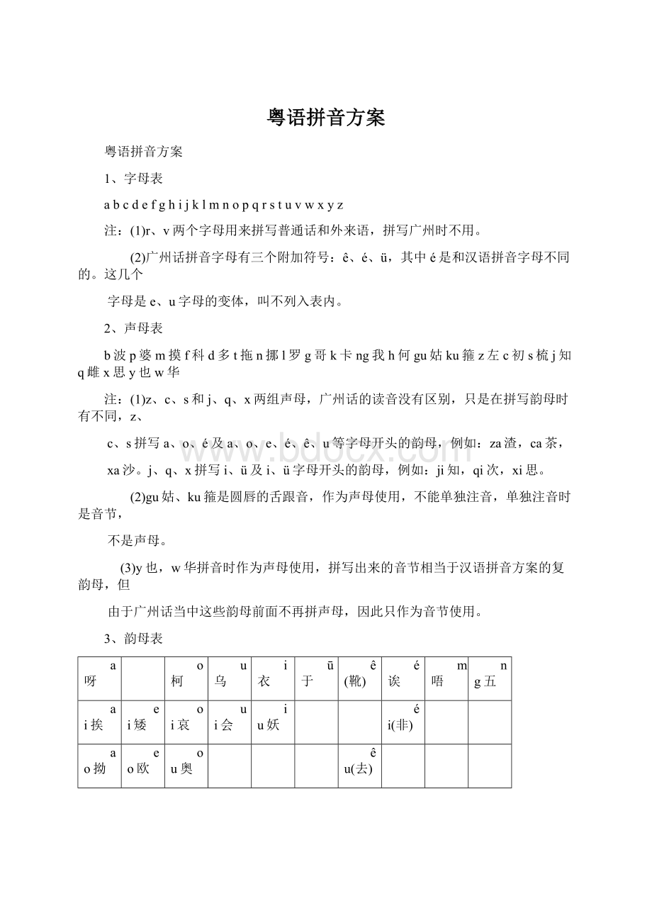 粤语拼音方案Word格式.docx