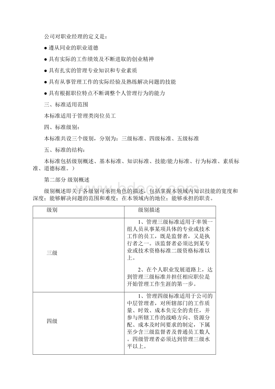 管理岗位任职资格标准.docx_第2页