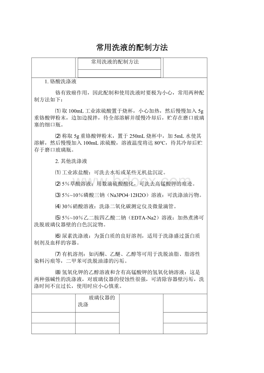 常用洗液的配制方法Word文件下载.docx