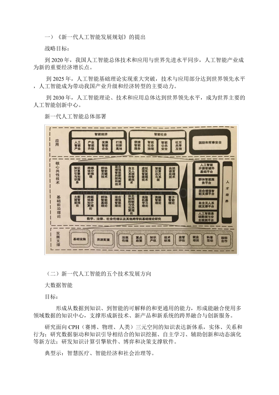 新一代人工智能发展规划.docx_第3页