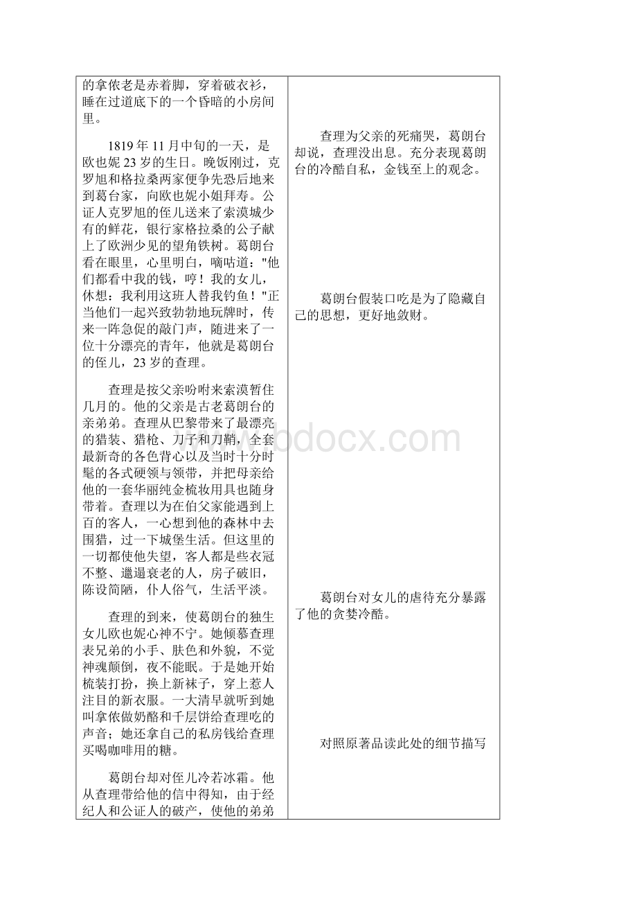 北师大版高中语文选修高考必考名著欧也妮葛朗台解读Word格式.docx_第3页