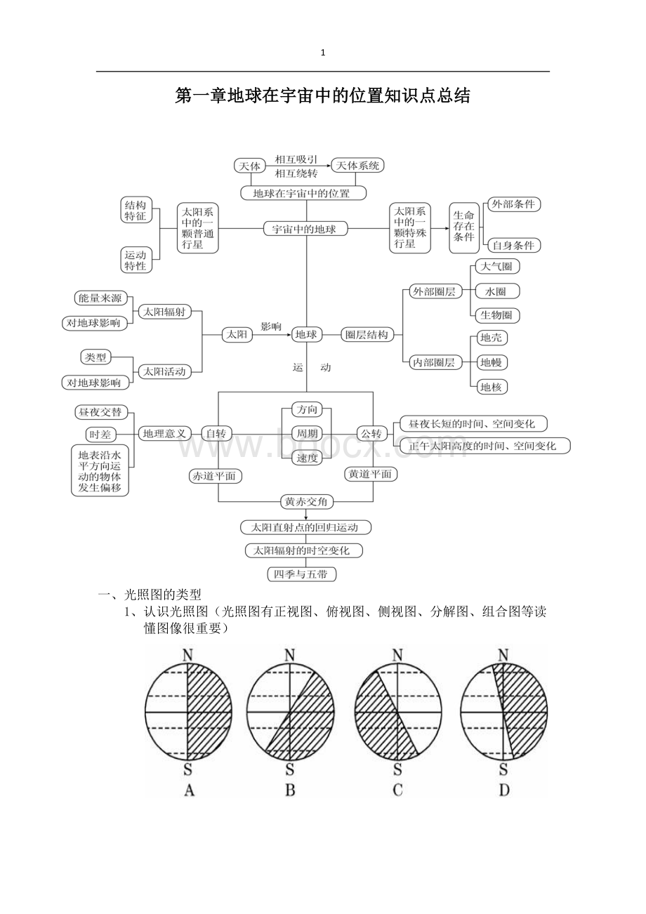 第一章地球在宇宙中的位置知识点总结.docx