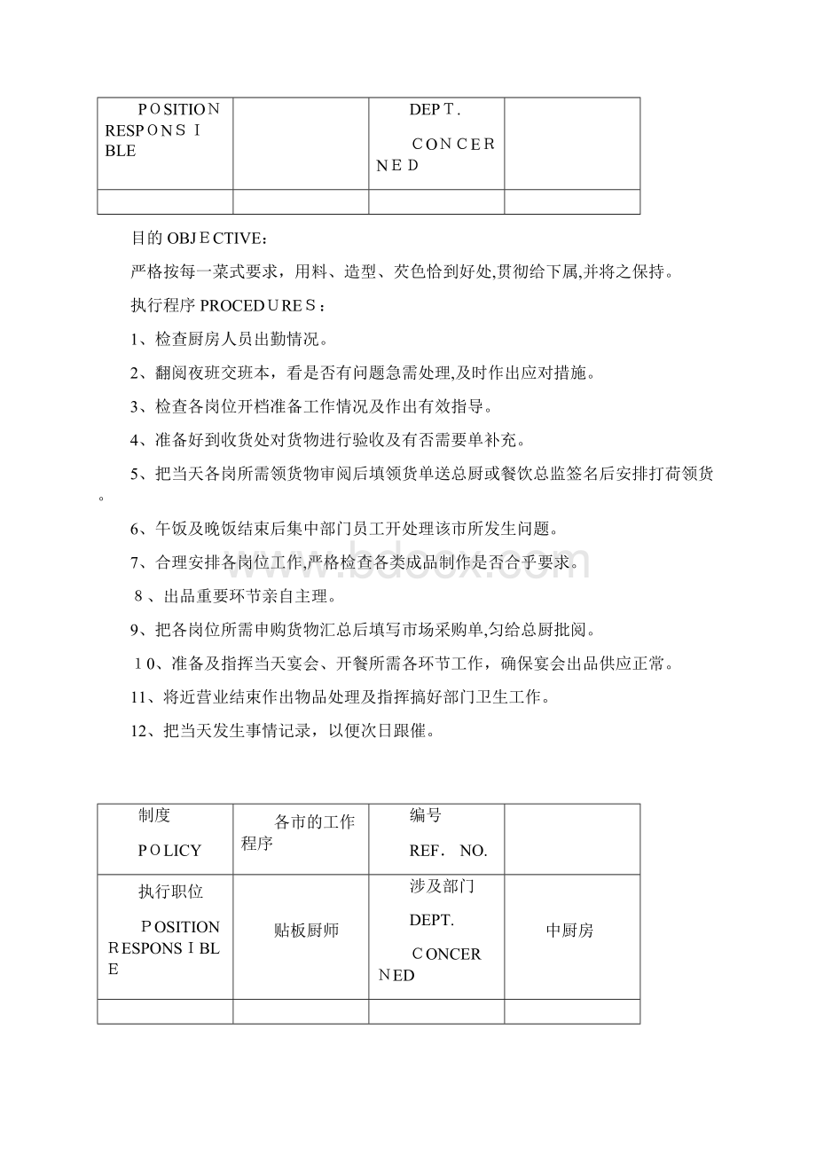 白金五星级酒店餐饮部员工操作手册sop中餐厨房.docx_第2页