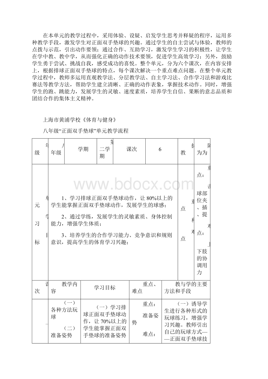 八年级排球正面双手垫球 单元教学设计.docx_第2页