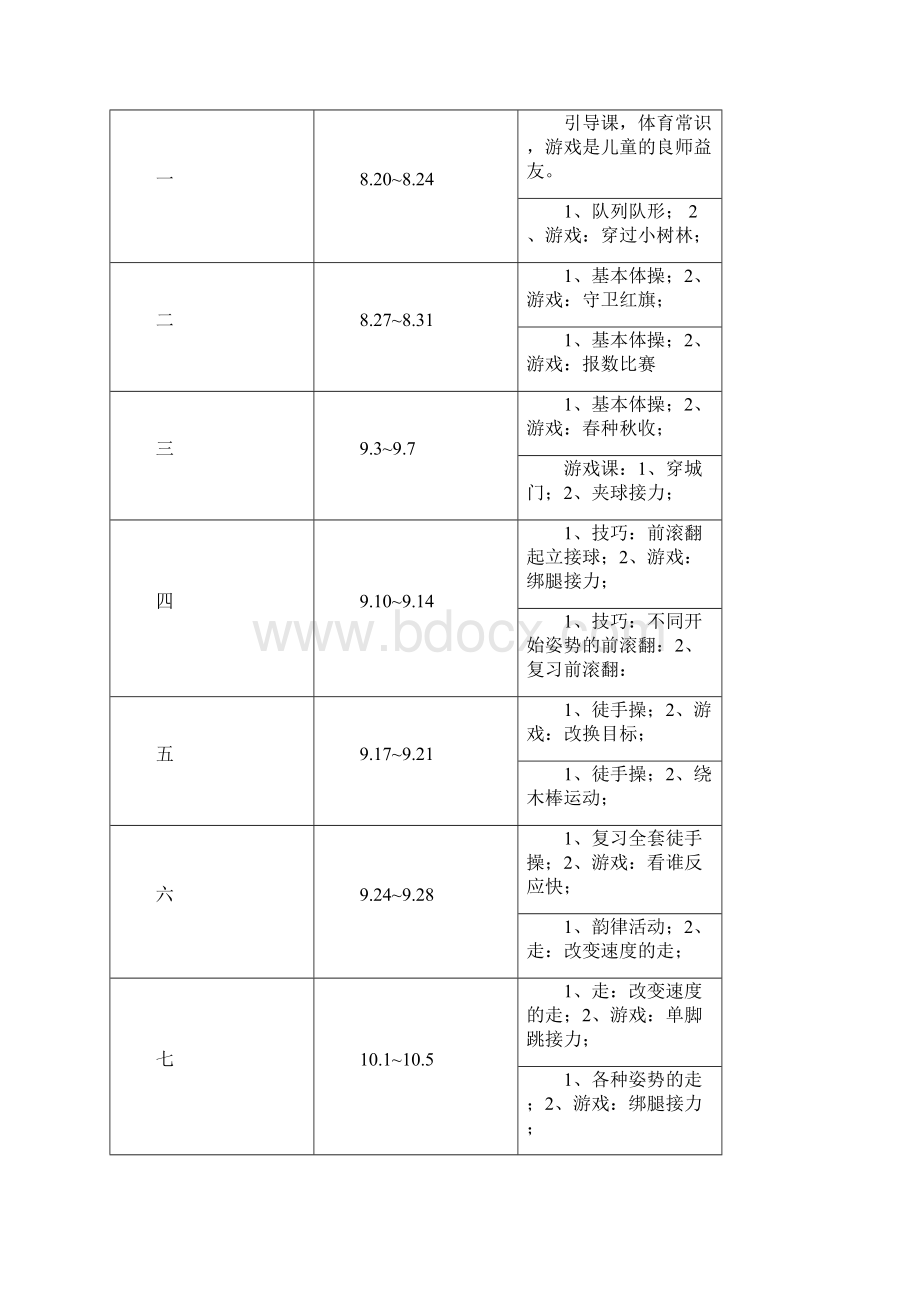 人教版小学三四年级体育教案全册.docx_第3页