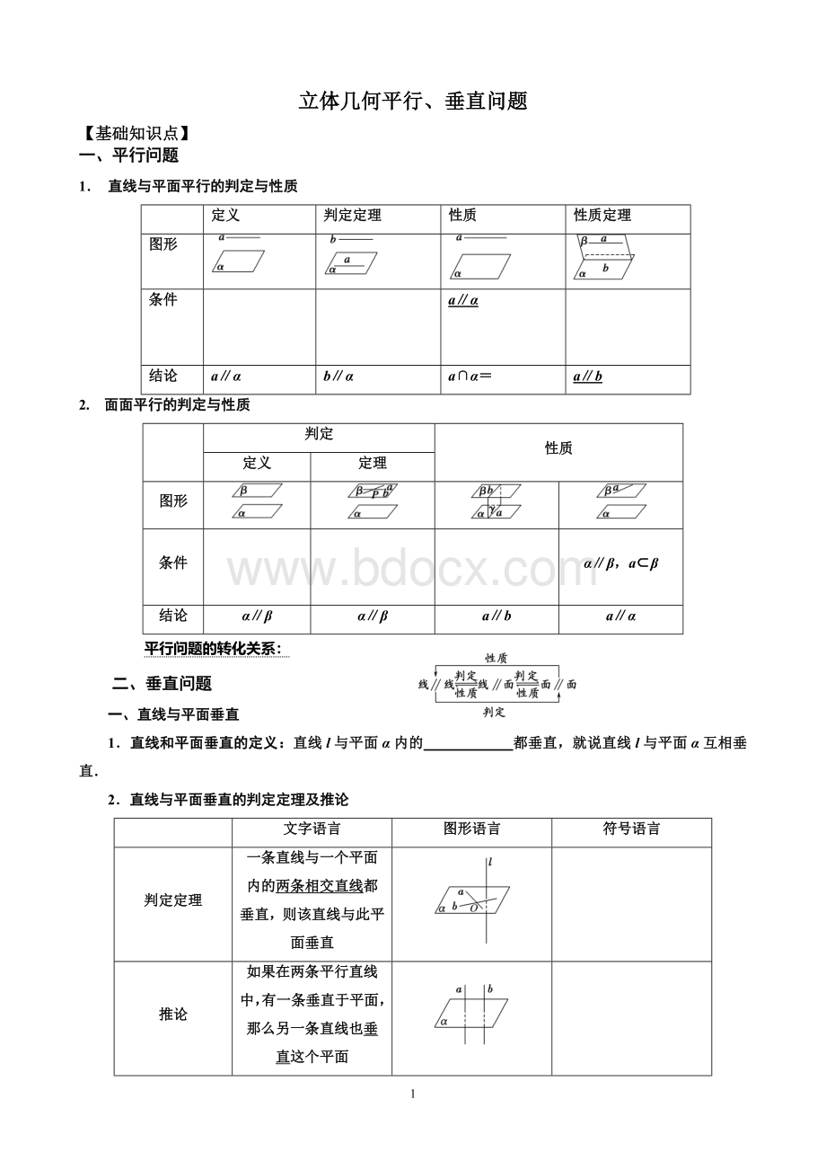 立体几何平行垂直问题专题复习Word文档格式.doc