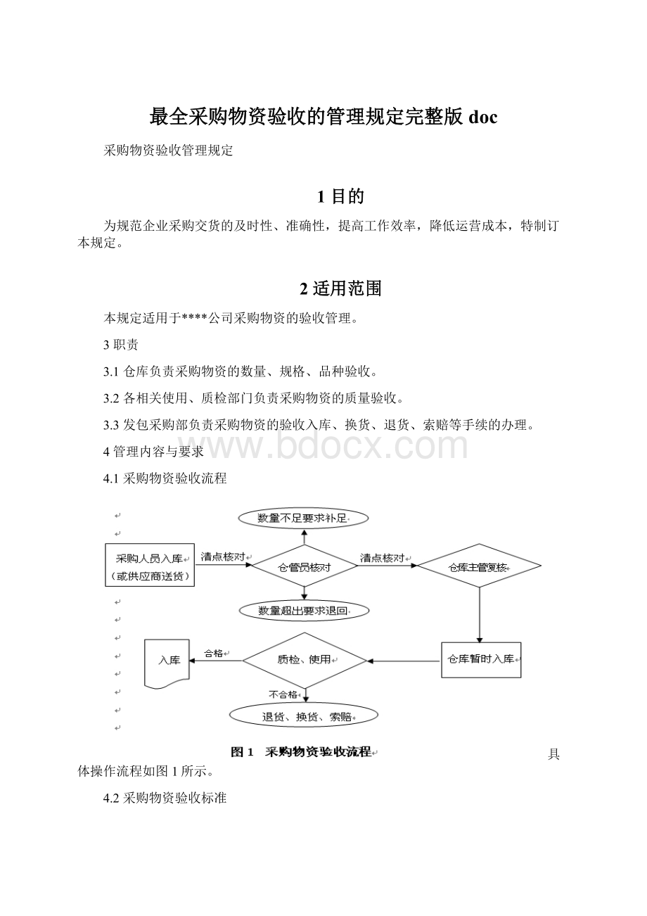 最全采购物资验收的管理规定完整版docWord文档格式.docx_第1页