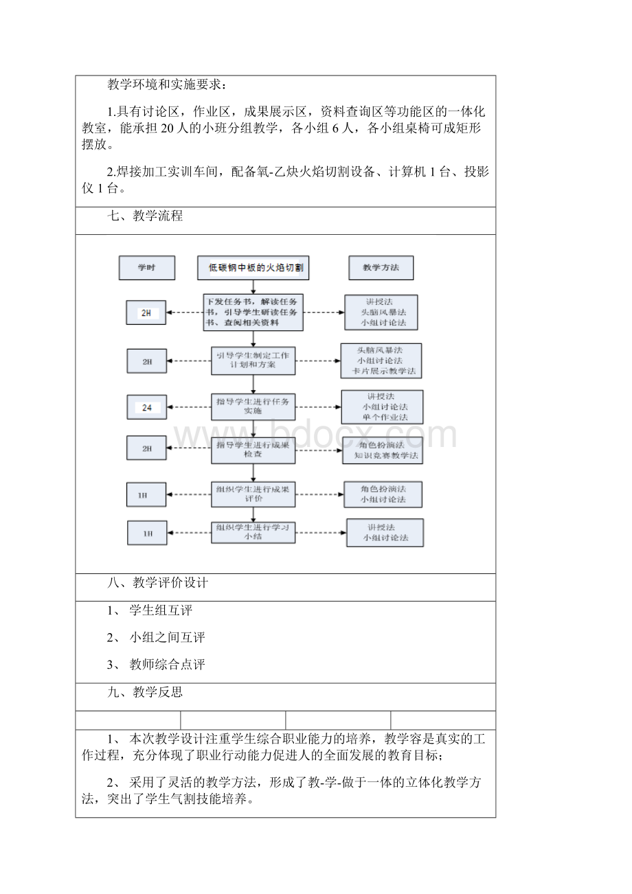 表格式学习任务教学设计Word格式.docx_第3页