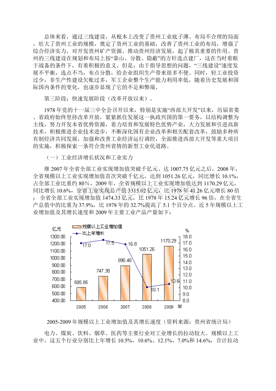 贵州工业发展现状.docx_第2页