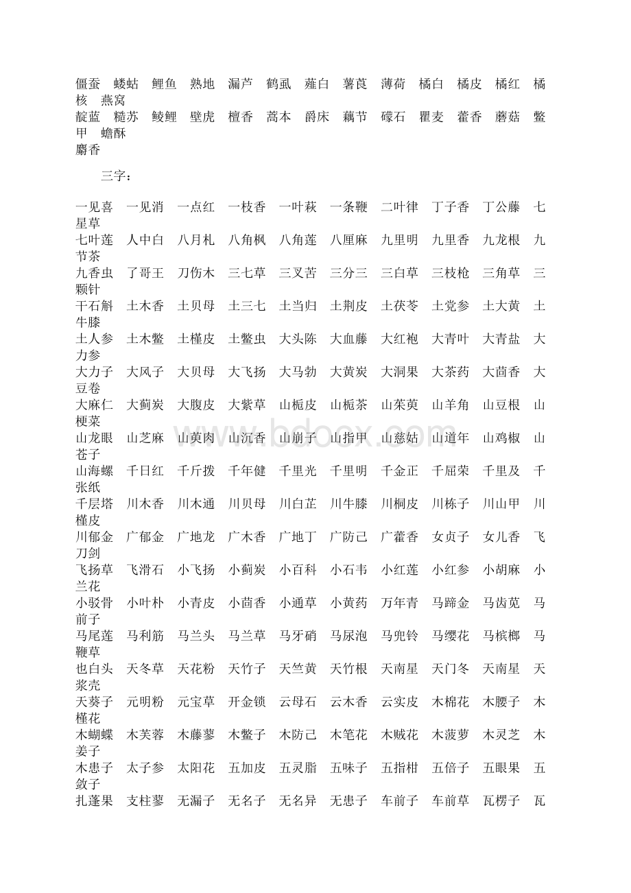 中药名大全Word文档下载推荐.docx_第3页