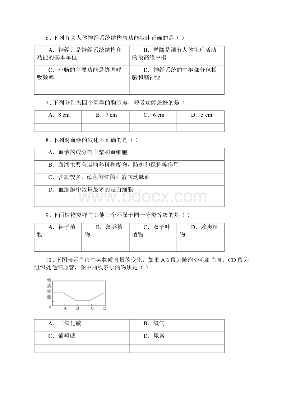 合肥市八年级下学期期中考试生物试题B卷Word格式.docx_第2页