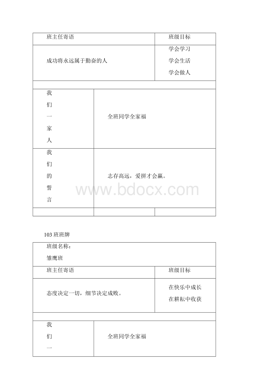 各班班牌.docx_第2页