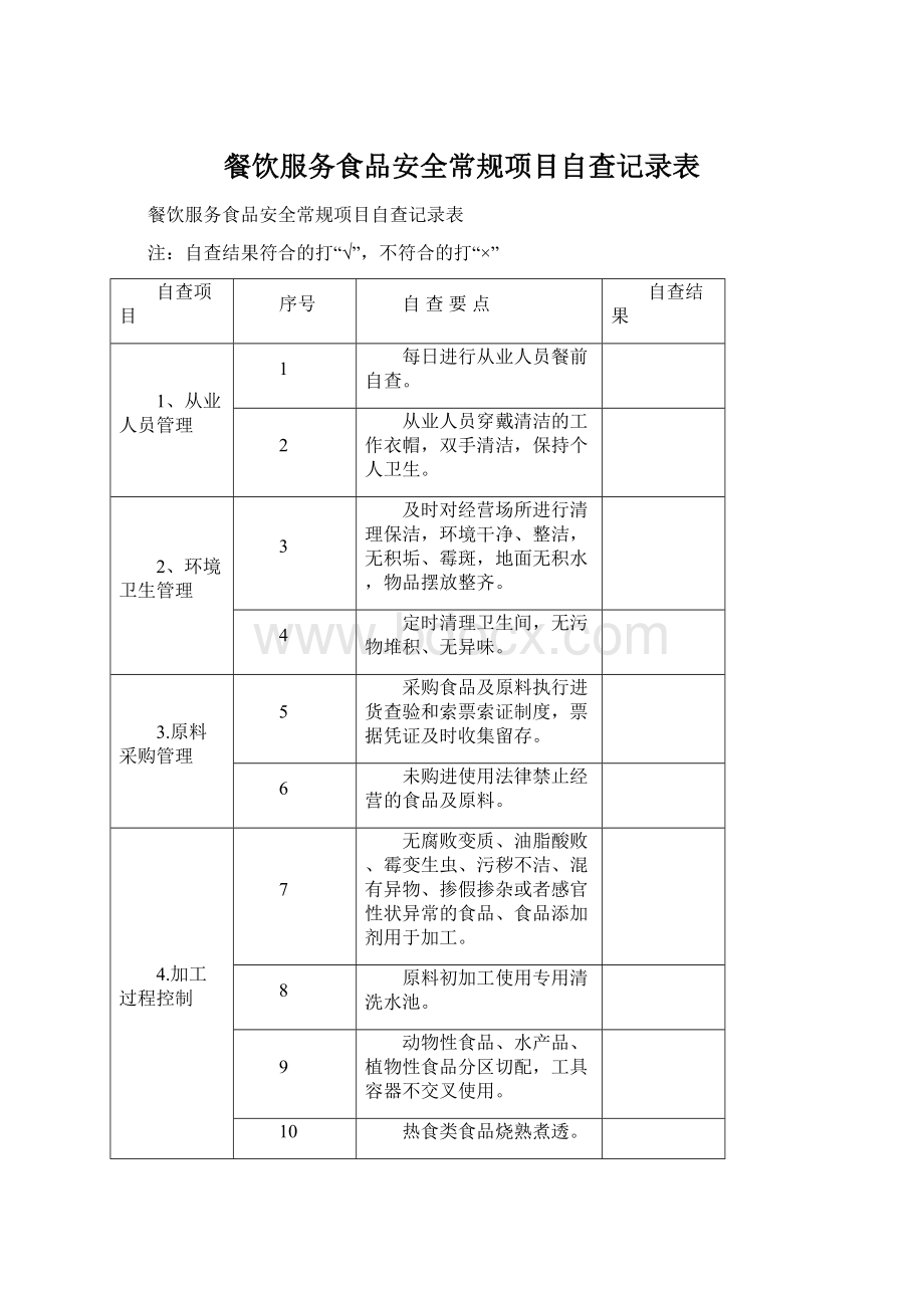 餐饮服务食品安全常规项目自查记录表.docx_第1页