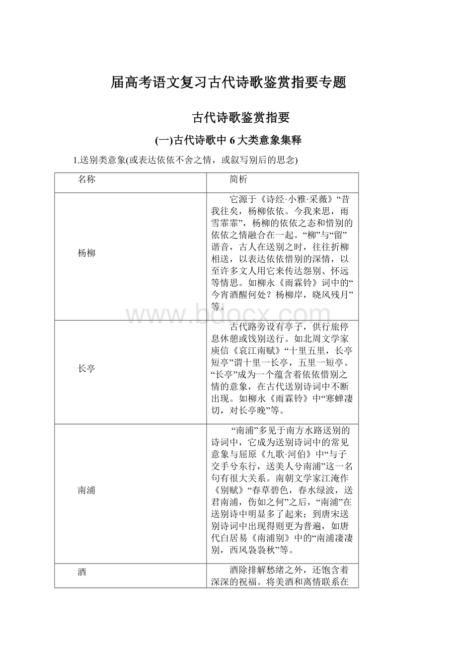 届高考语文复习古代诗歌鉴赏指要专题Word文件下载.docx_第1页