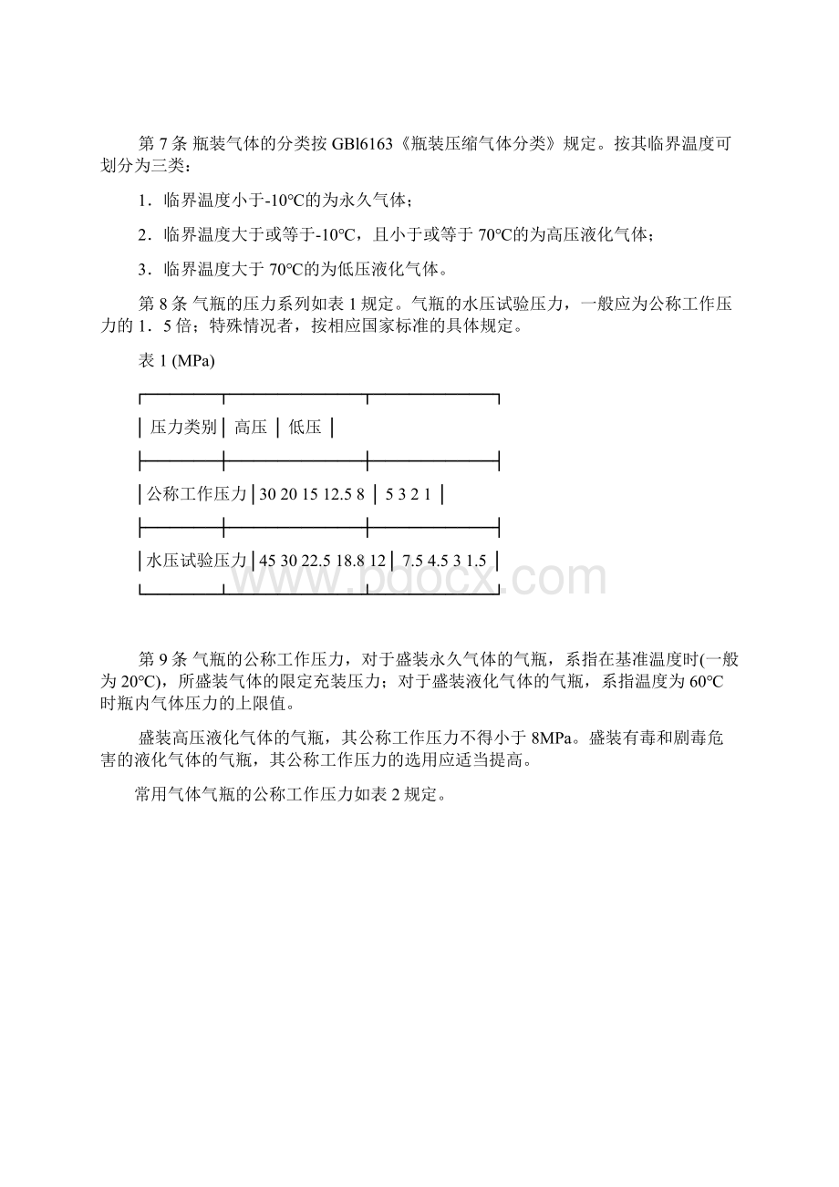 气瓶安全监察规程88336Word下载.docx_第2页