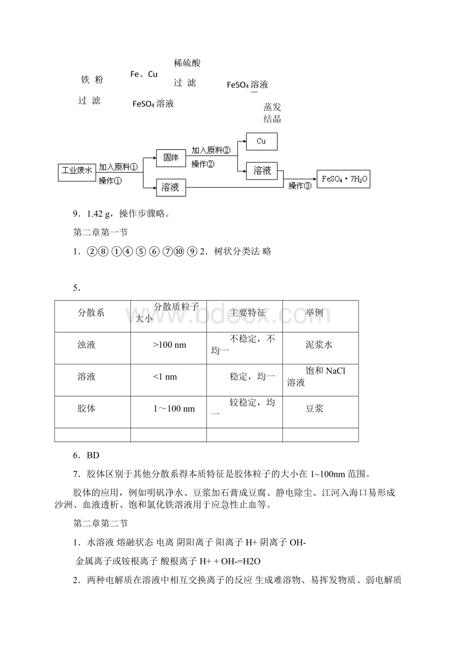 全套高中化学人教版课后习题答案.docx_第2页