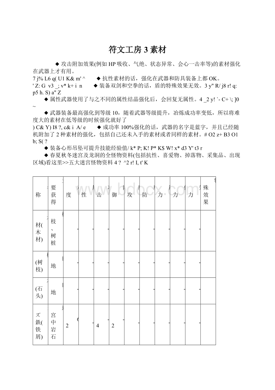 符文工房3素材Word格式.docx_第1页