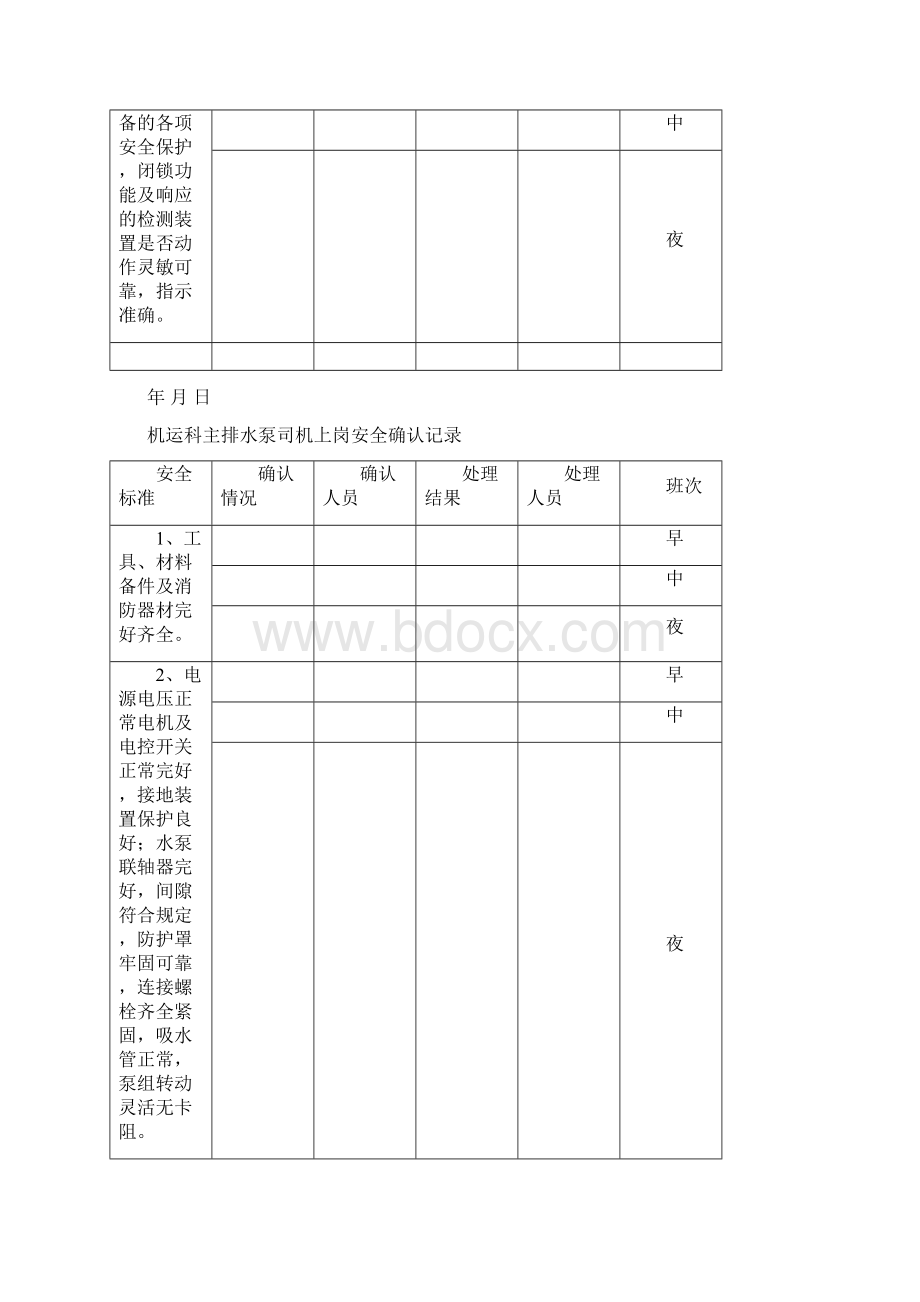 各制度记录Word文档下载推荐.docx_第2页