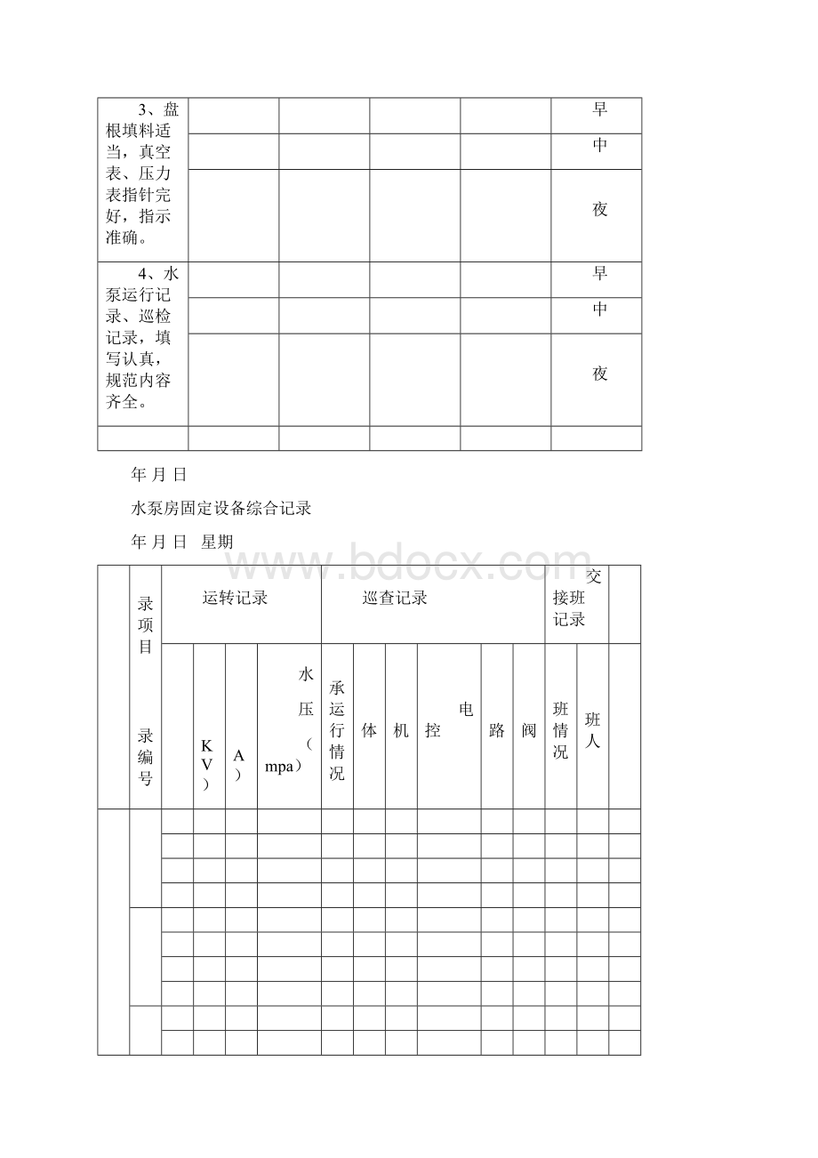 各制度记录Word文档下载推荐.docx_第3页