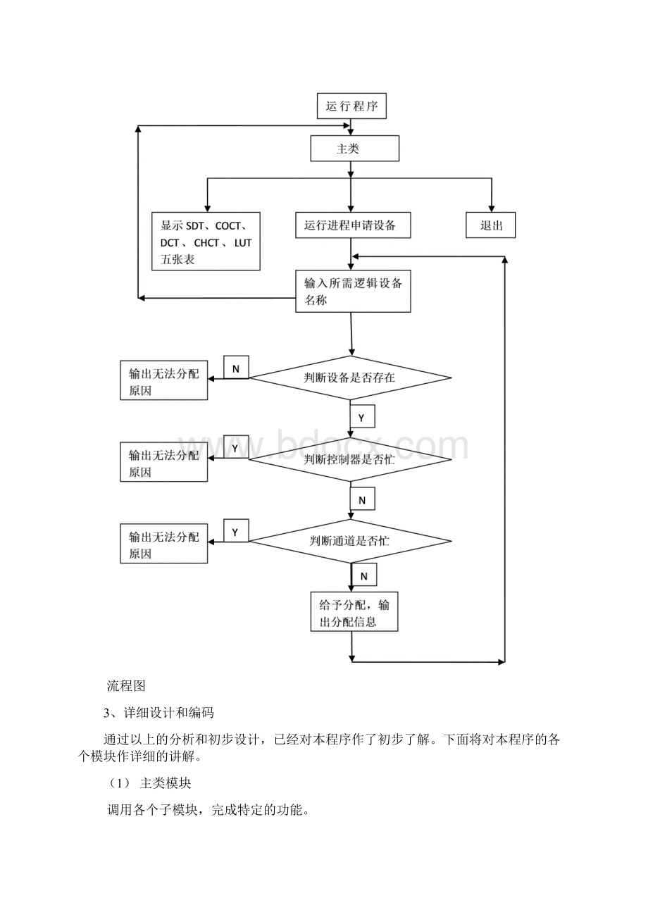 编写单通路IO系统中的设备分配程序实验报告Word下载.docx_第3页