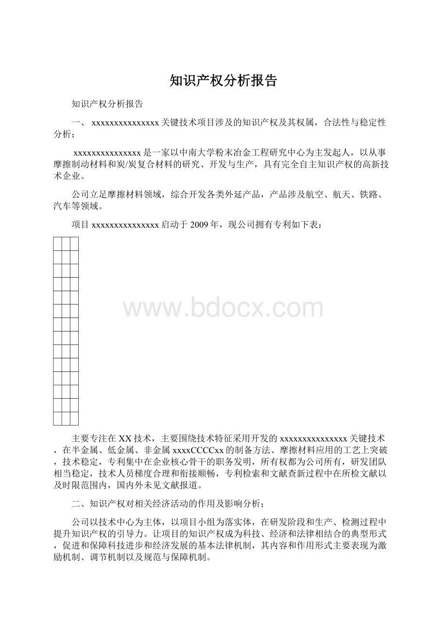 知识产权分析报告Word格式.docx_第1页