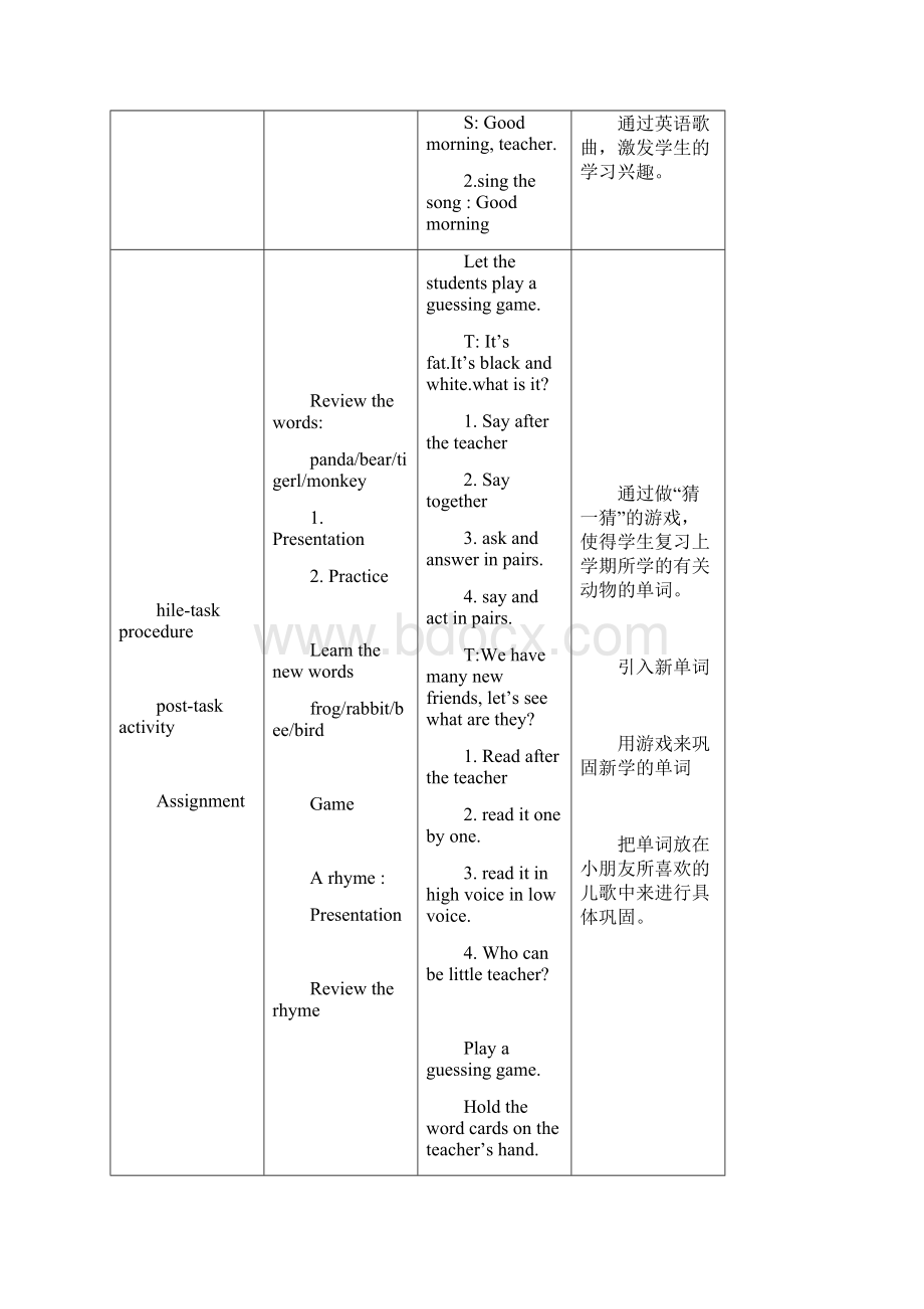 深圳牛津版小学英语一年级下1B教案.docx_第2页