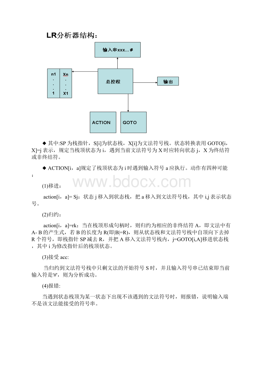 LR1分析法Word文档格式.docx_第2页