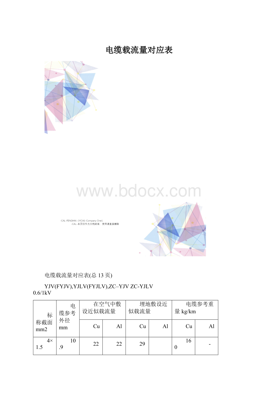 电缆载流量对应表.docx_第1页