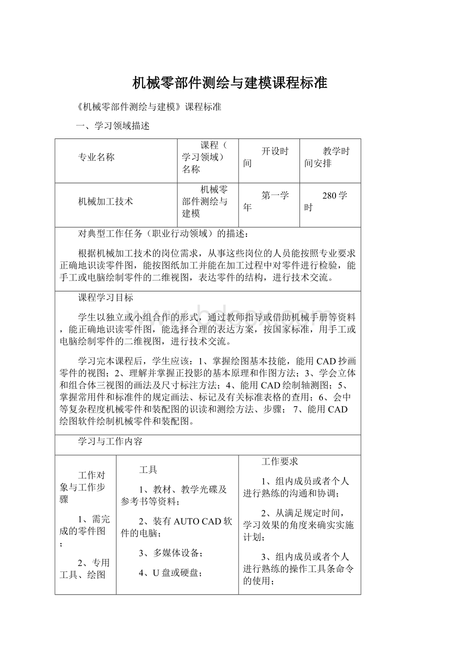 机械零部件测绘与建模课程标准Word下载.docx_第1页