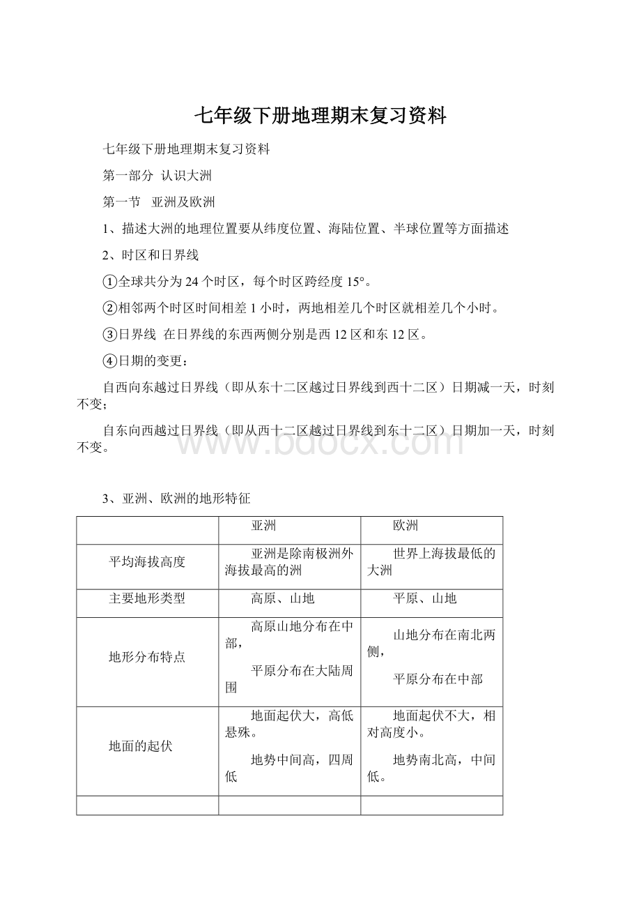 七年级下册地理期末复习资料.docx_第1页