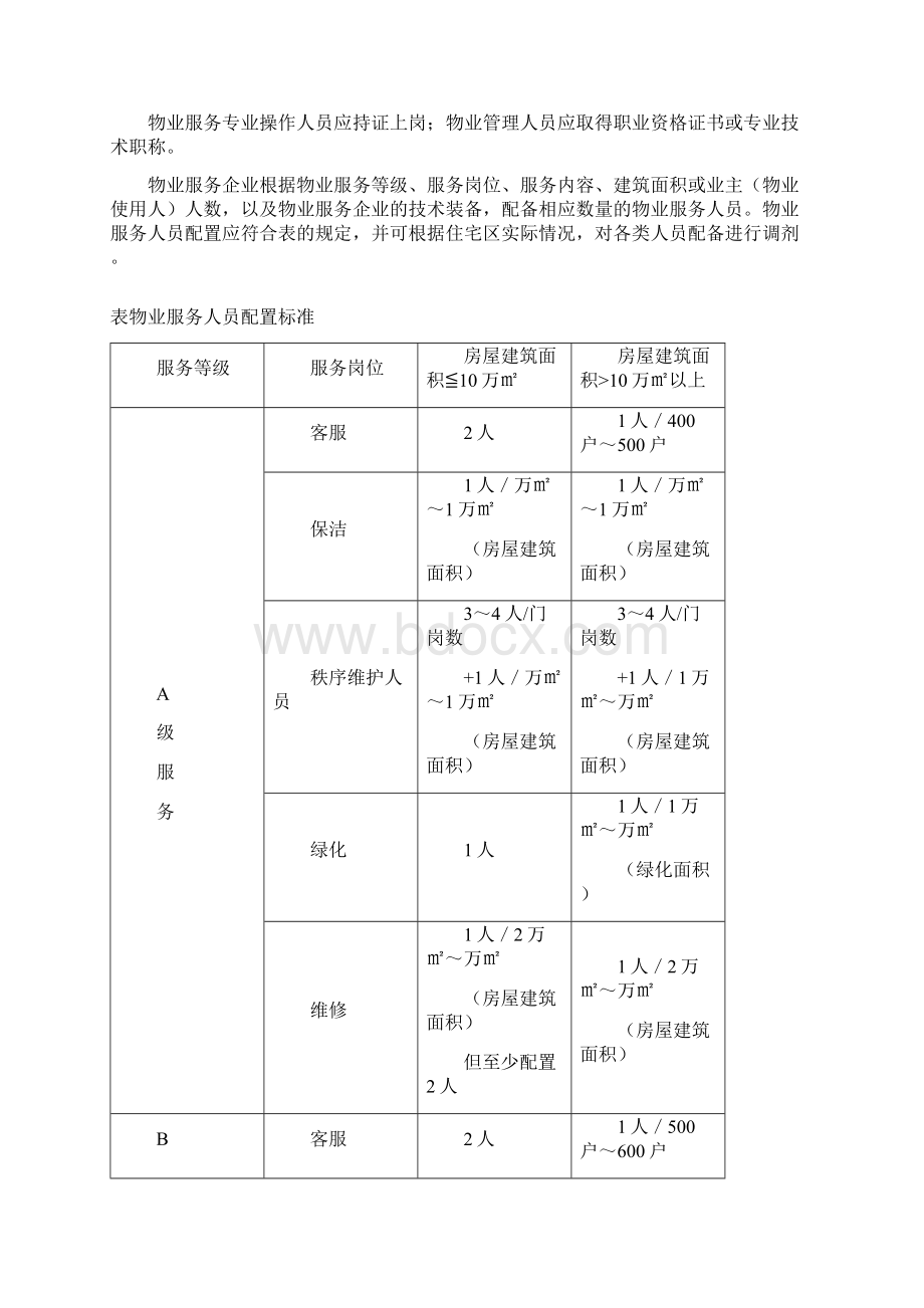 安徽省住宅区物业服务标准文字精选Word格式.docx_第3页