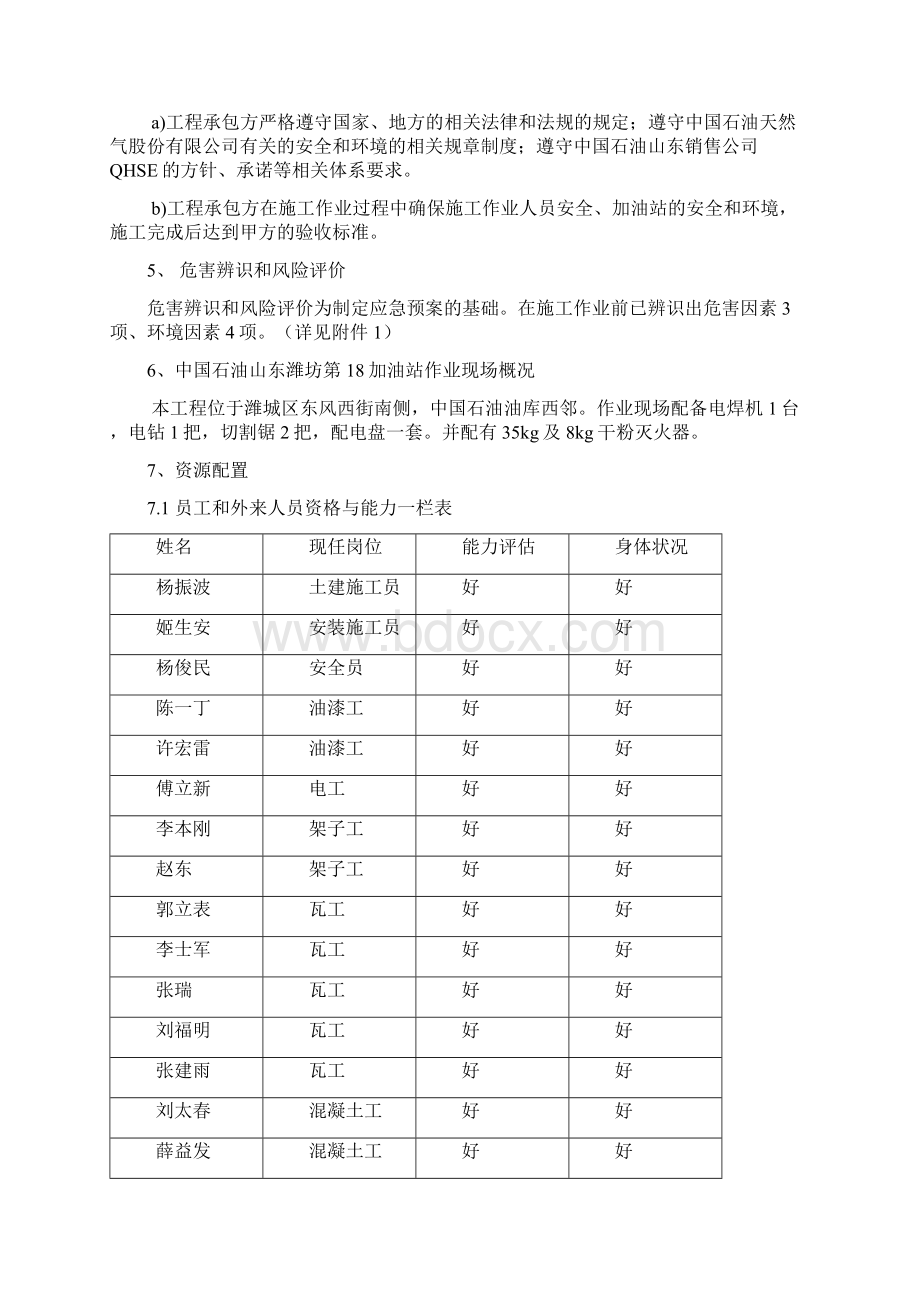 QHSE作业计划书Word文档格式.docx_第3页