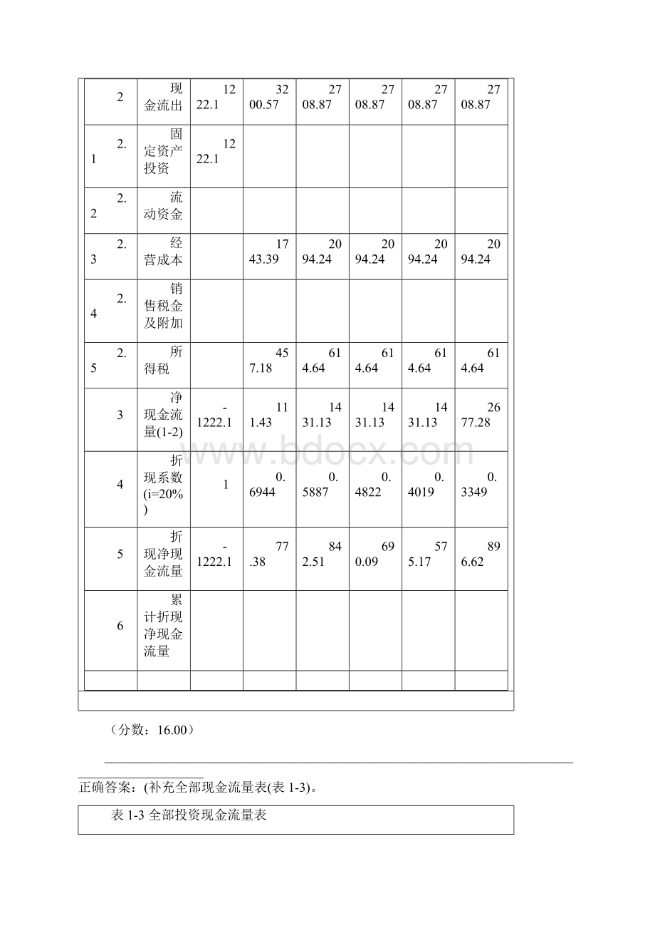 工程造价案例分析143Word格式文档下载.docx_第2页