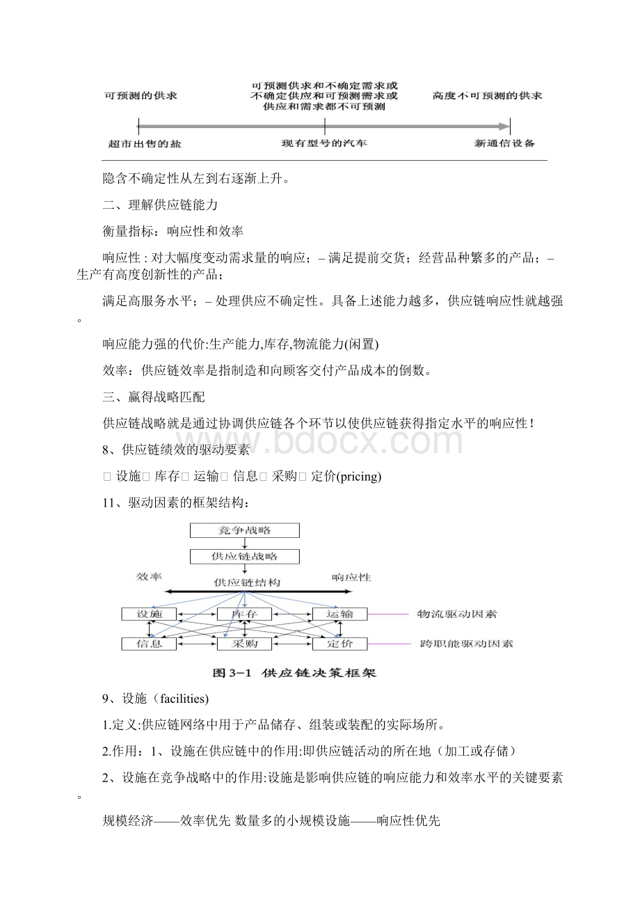 供应链复习整理.docx_第3页