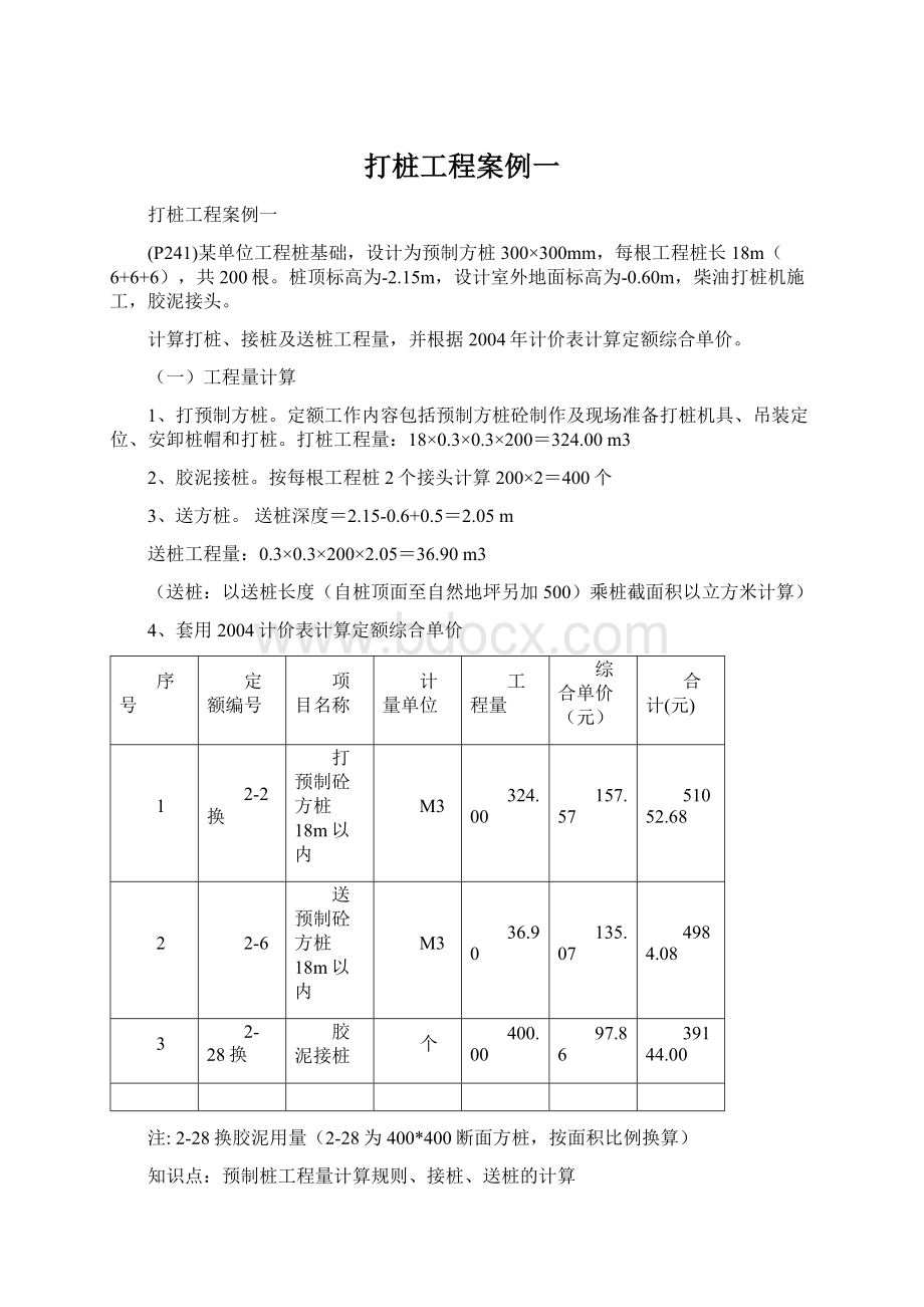 打桩工程案例一.docx