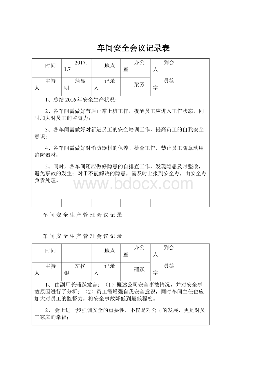 车间安全会议记录表Word格式.docx