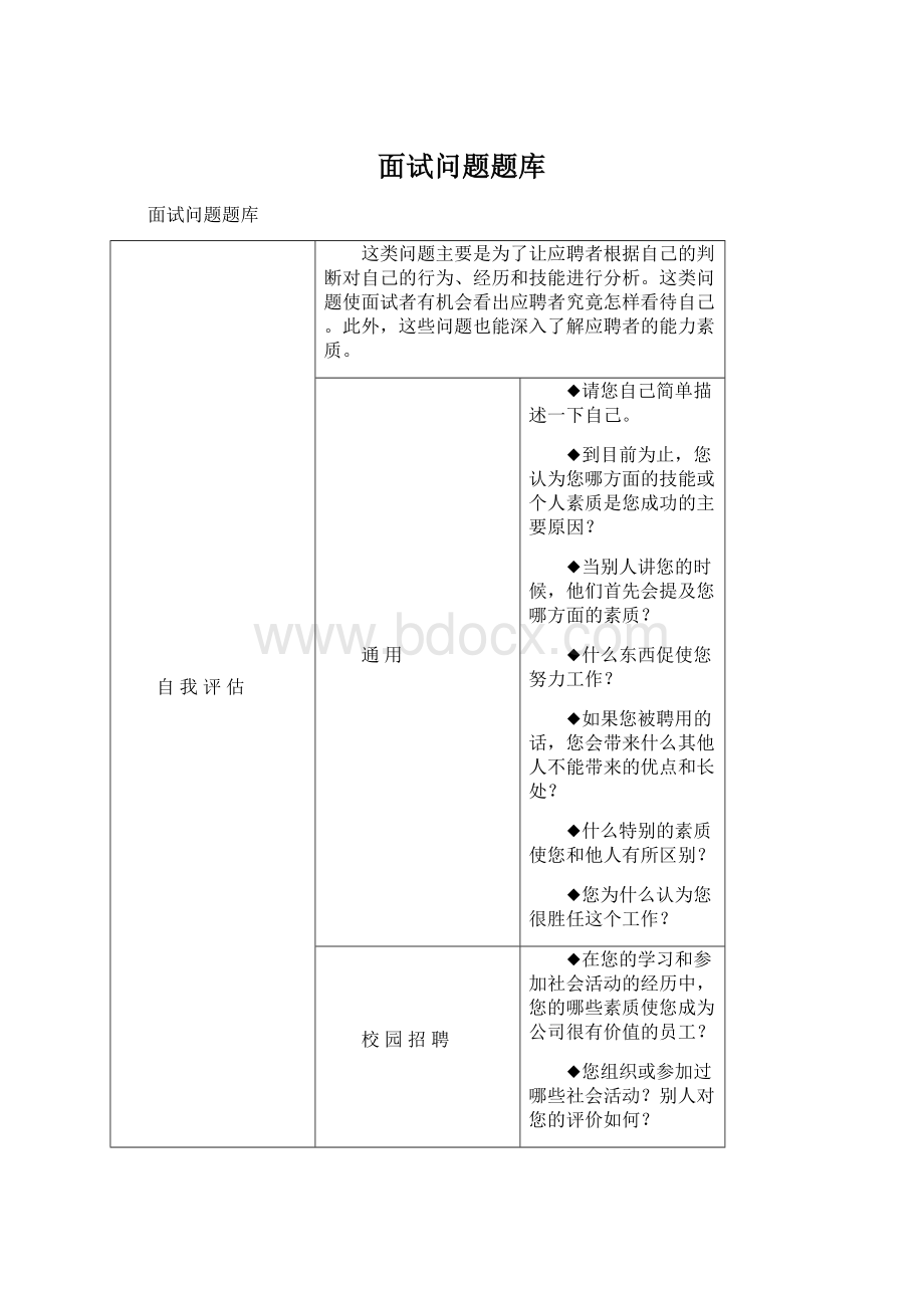 面试问题题库Word文档下载推荐.docx_第1页