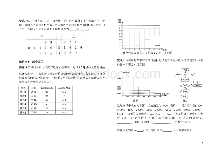 高中数学频率分布直方图.doc_第3页