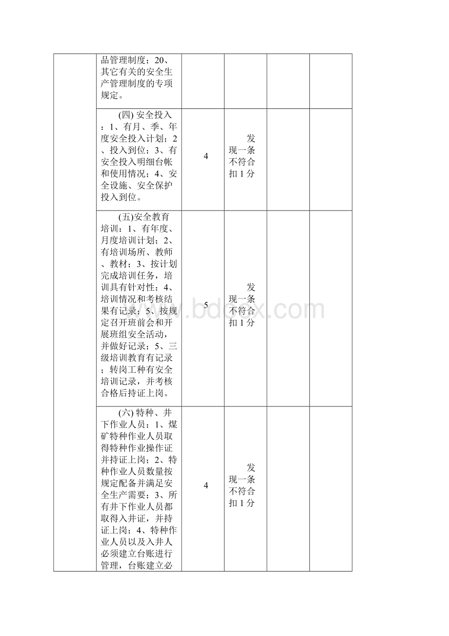 在建工程施工考核评分表.docx_第3页