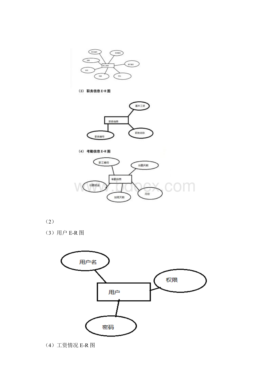 SQL数据库员工工资管理系统设计Word文档格式.docx_第3页