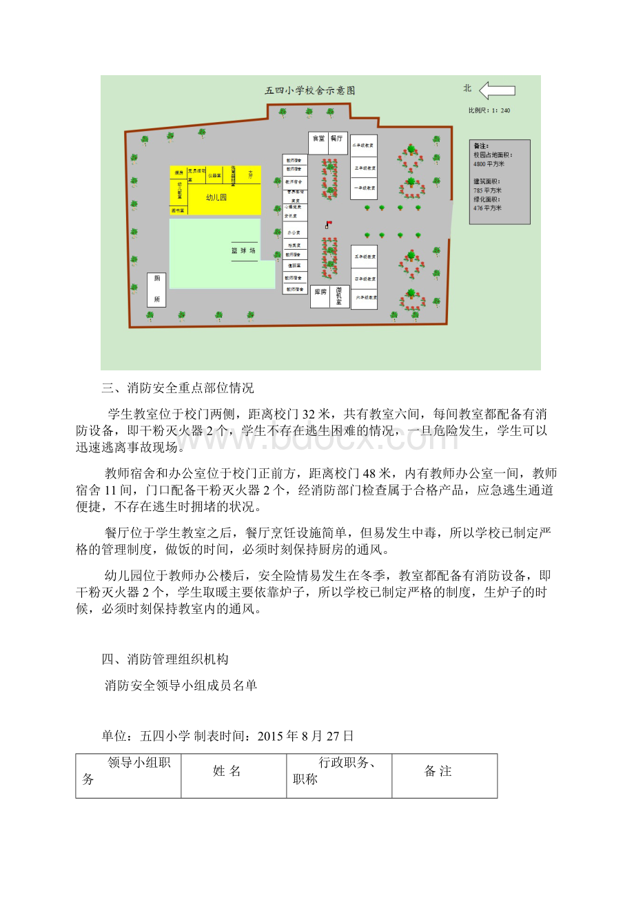 消防安全工作资料.docx_第2页