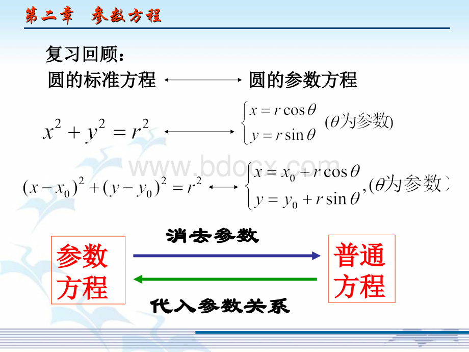 椭圆的参数方程PPT格式课件下载.ppt_第2页