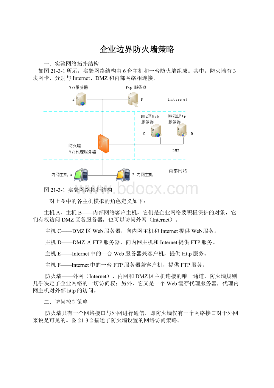 企业边界防火墙策略Word格式.docx_第1页