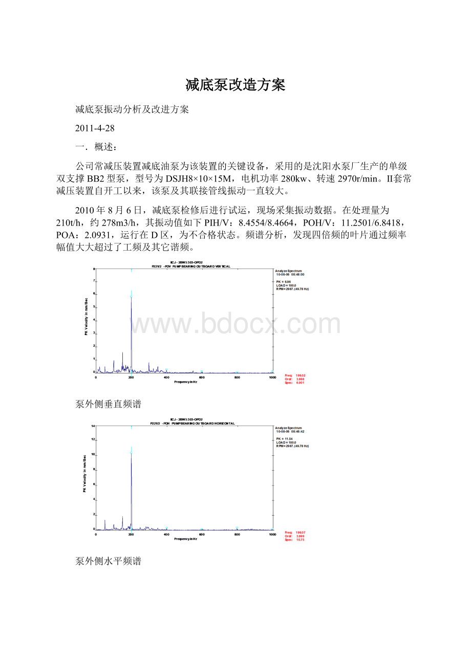 减底泵改造方案Word文件下载.docx_第1页