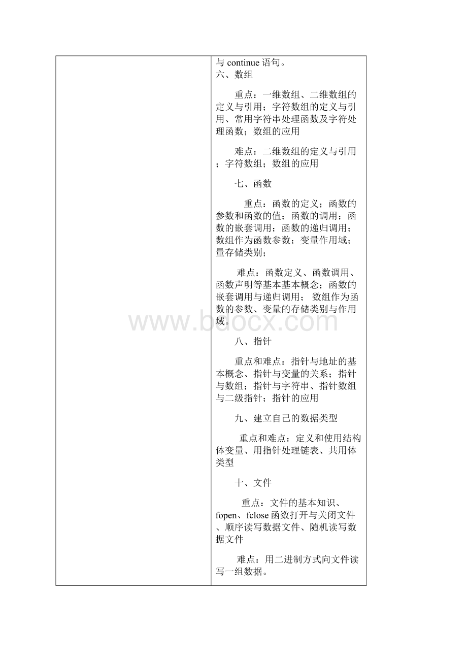 《C语言程序设计》谭浩强版教学案.docx_第3页