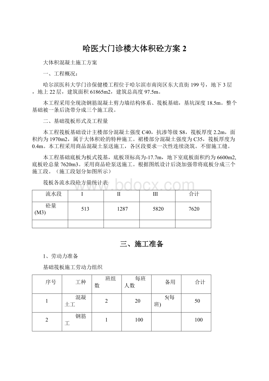 哈医大门诊楼大体积砼方案2Word文档格式.docx